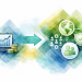 Schéma conceptuel illustrant la transition entre un ROI financier classique et un ROI multi-capitaux intégrant impacts environnementaux, sociaux et économiques dans les décisions de sobriété numérique.